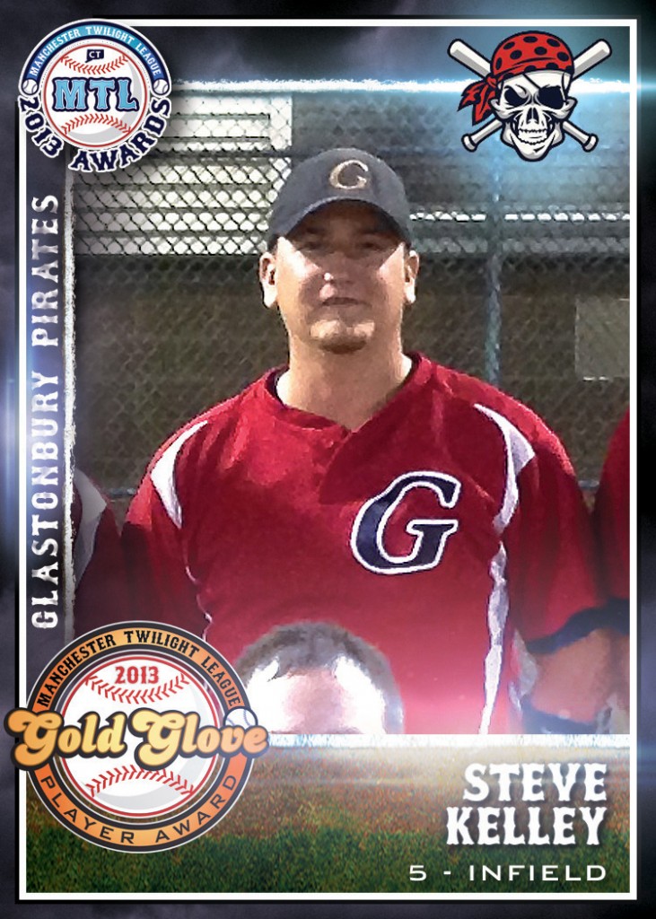 MTL_GOLDGLOVE_SKelley_BaseballCard2013